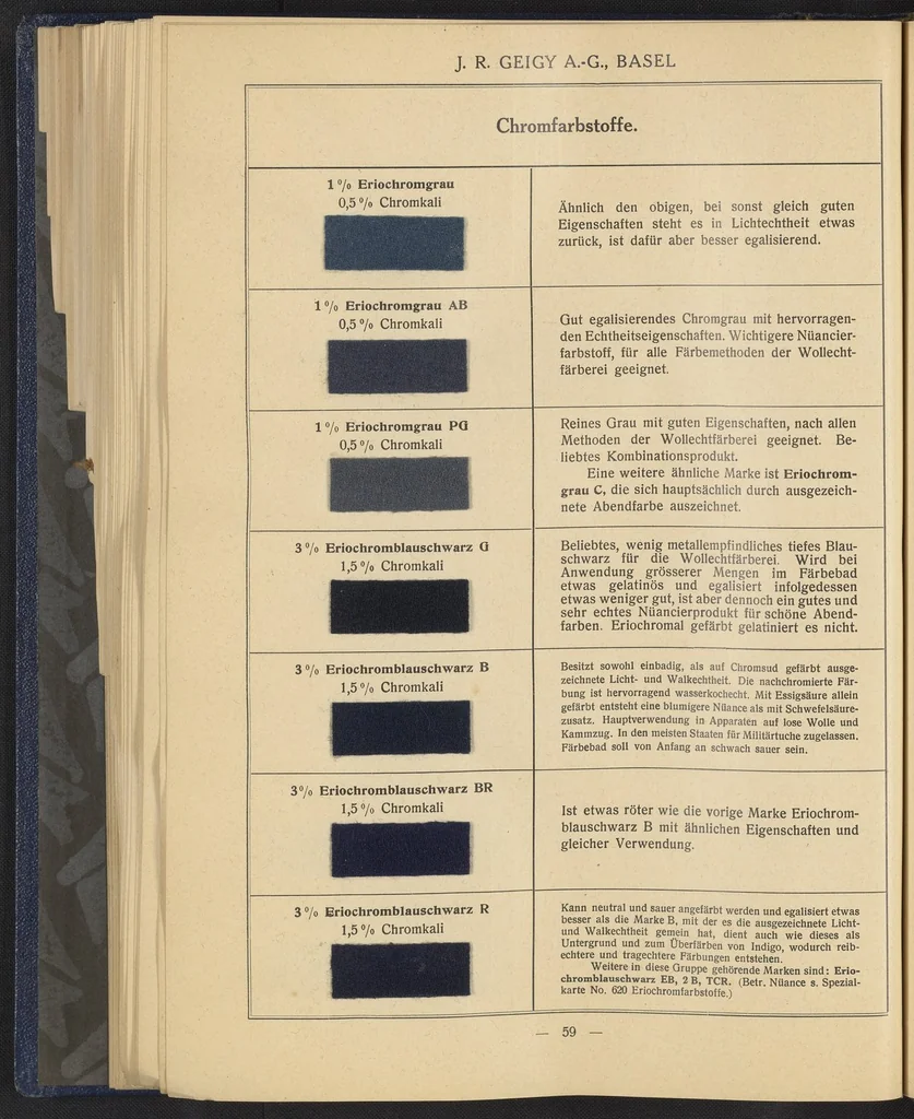An illustration from Die Wollfarbstoffe, 1928, leaf 105