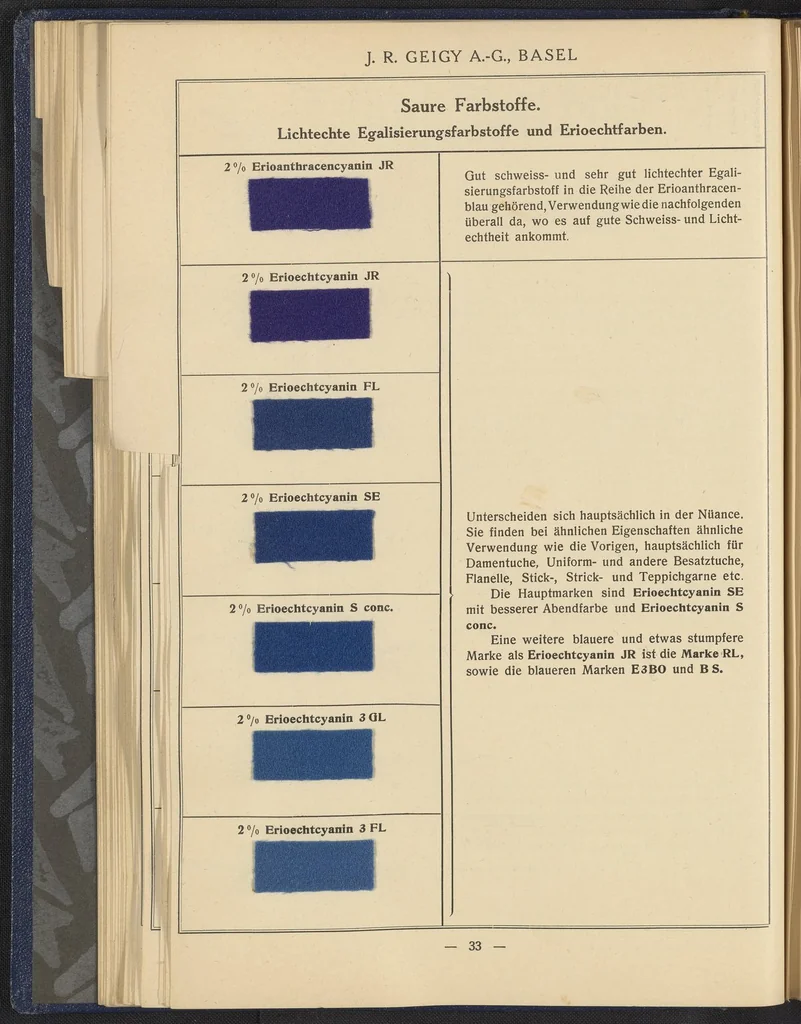 An illustration from Die Wollfarbstoffe, 1928, leaf 53