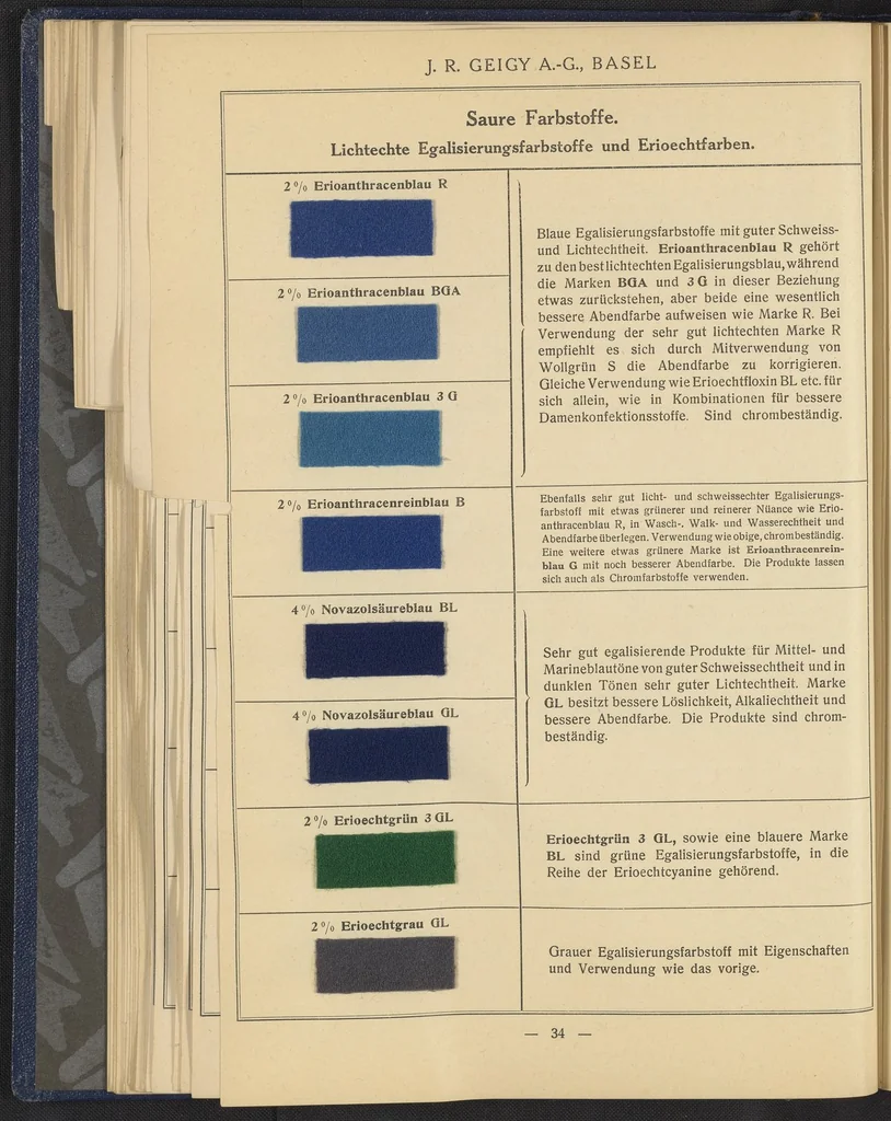 An illustration from Die Wollfarbstoffe, 1928, leaf 55