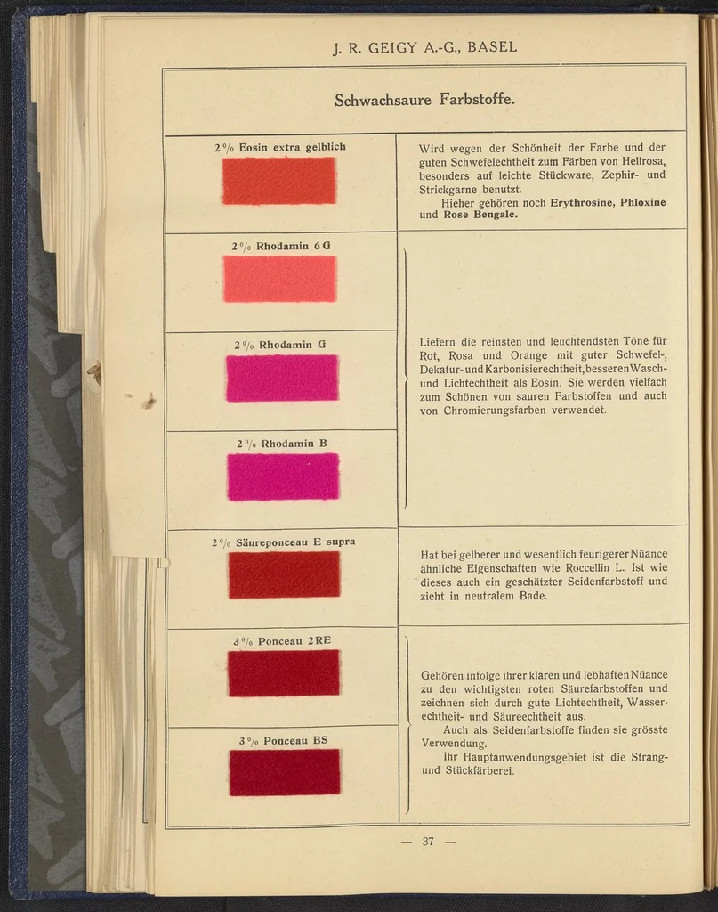 An illustration from Die Wollfarbstoffe, 1928, leaf 61
