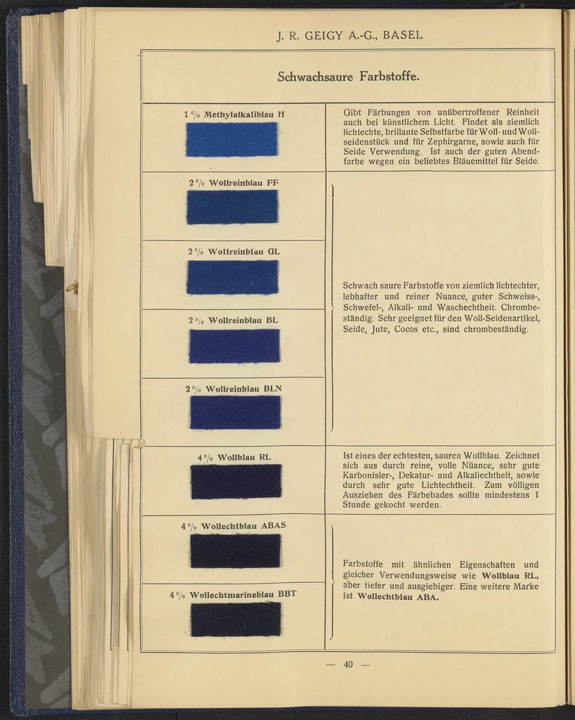 An illustration from Die Wollfarbstoffe, 1928, leaf 67