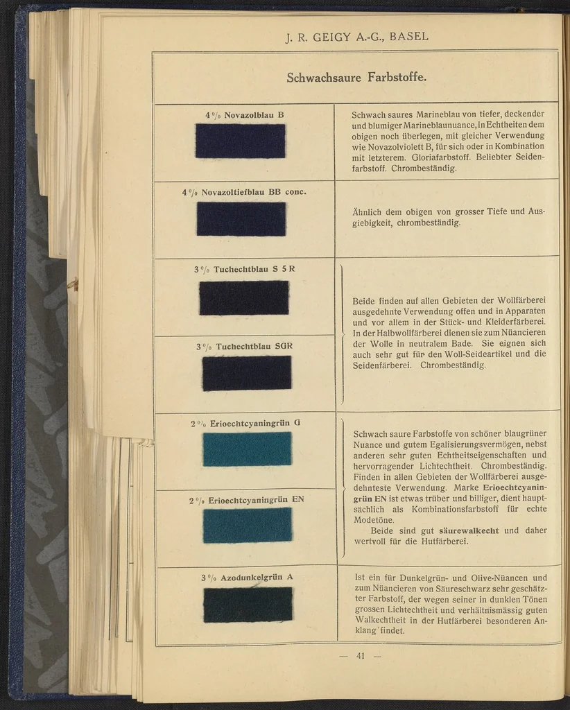 An illustration from Die Wollfarbstoffe, 1928, leaf 69