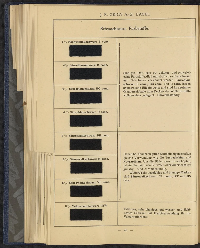An illustration from Die Wollfarbstoffe, 1928, leaf 71