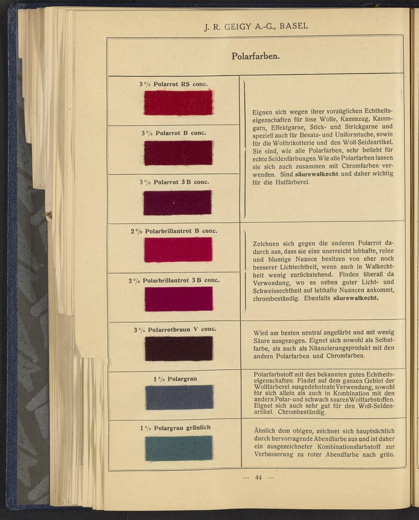 An illustration from Die Wollfarbstoffe, 1928, leaf 75