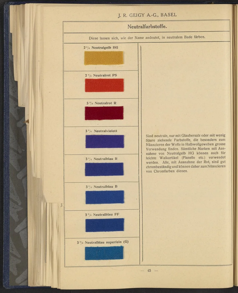 An illustration from Die Wollfarbstoffe, 1928, leaf 77