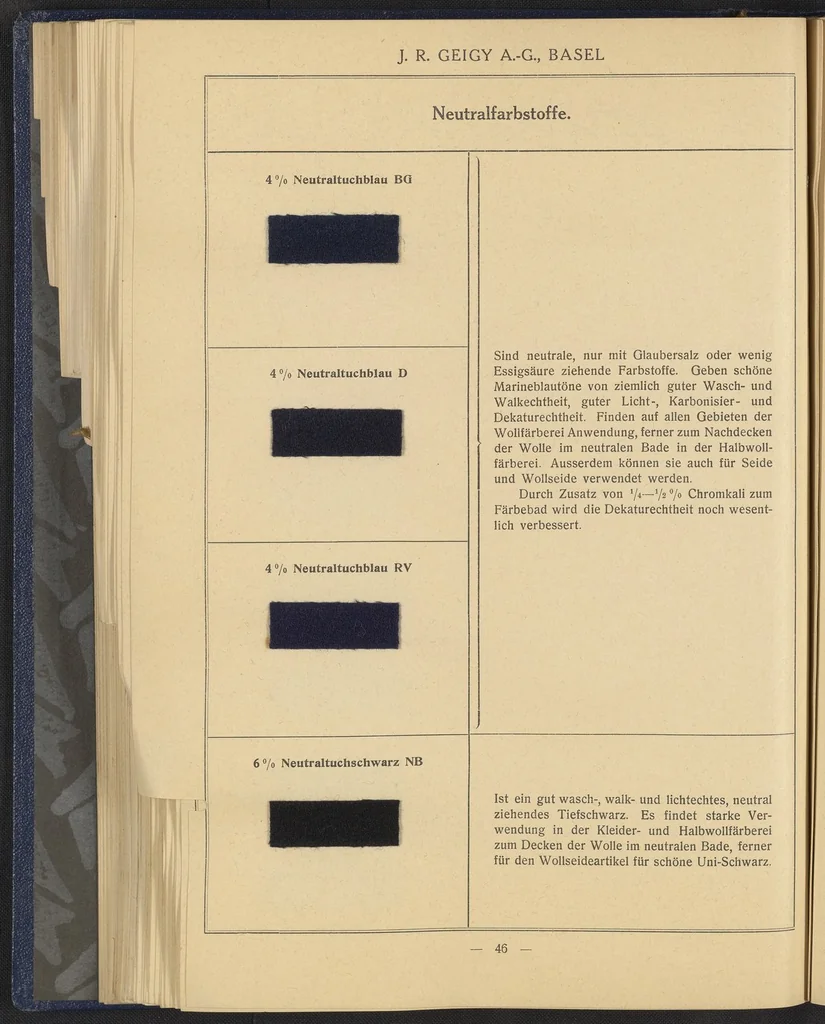 An illustration from Die Wollfarbstoffe, 1928, leaf 79
