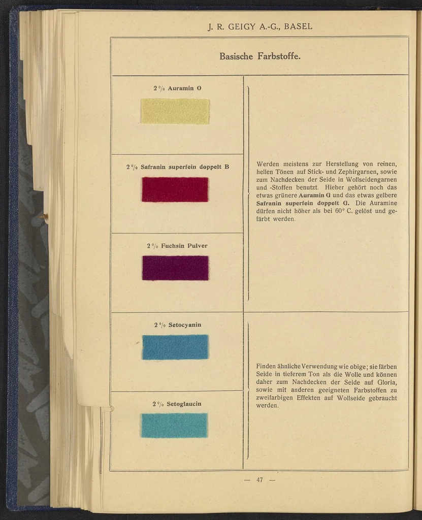An illustration from Die Wollfarbstoffe, 1928, leaf 81