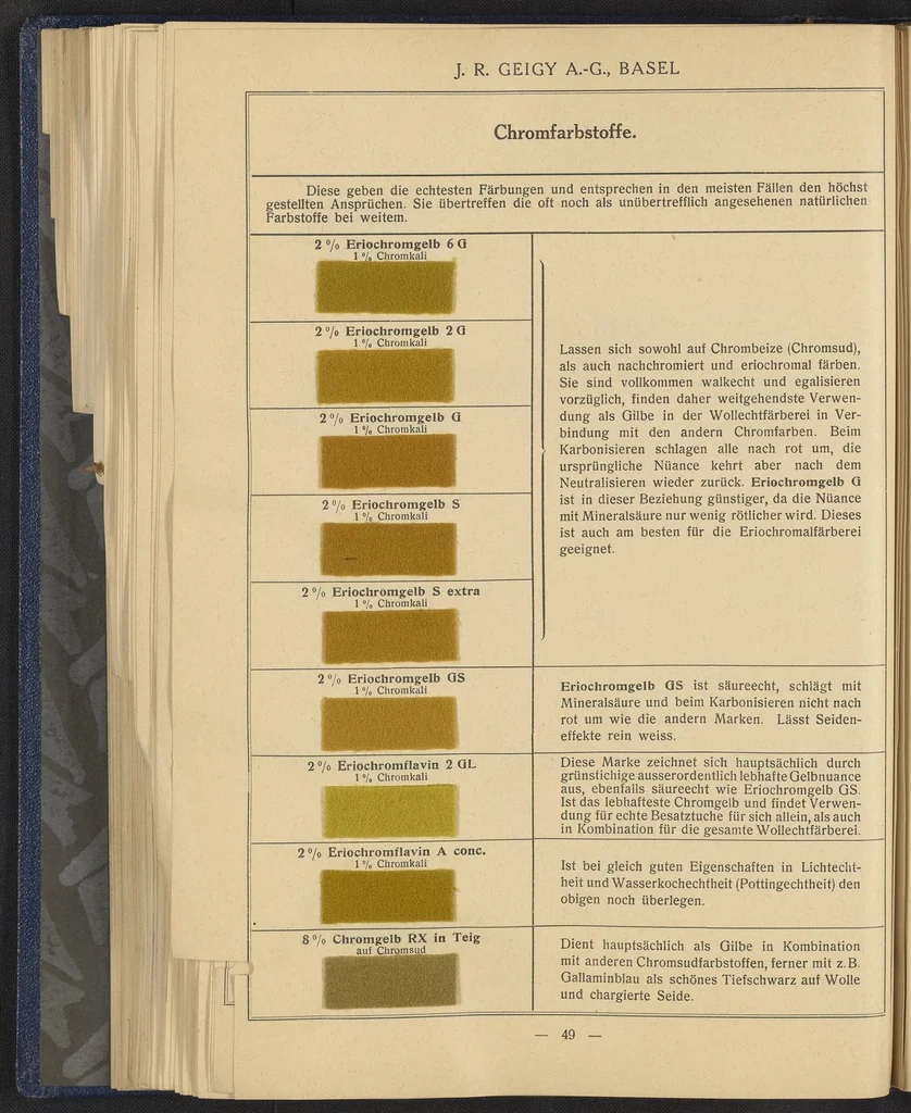 An illustration from Die Wollfarbstoffe, 1928, leaf 85