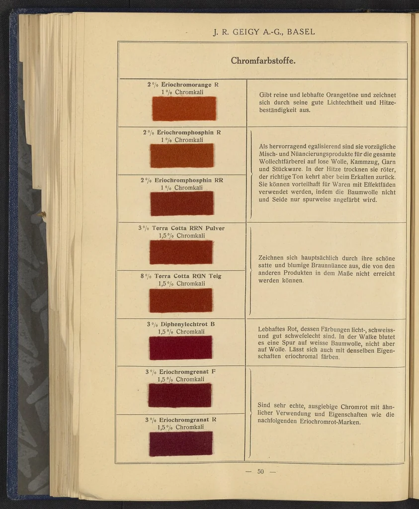 An illustration from Die Wollfarbstoffe, 1928, leaf 87