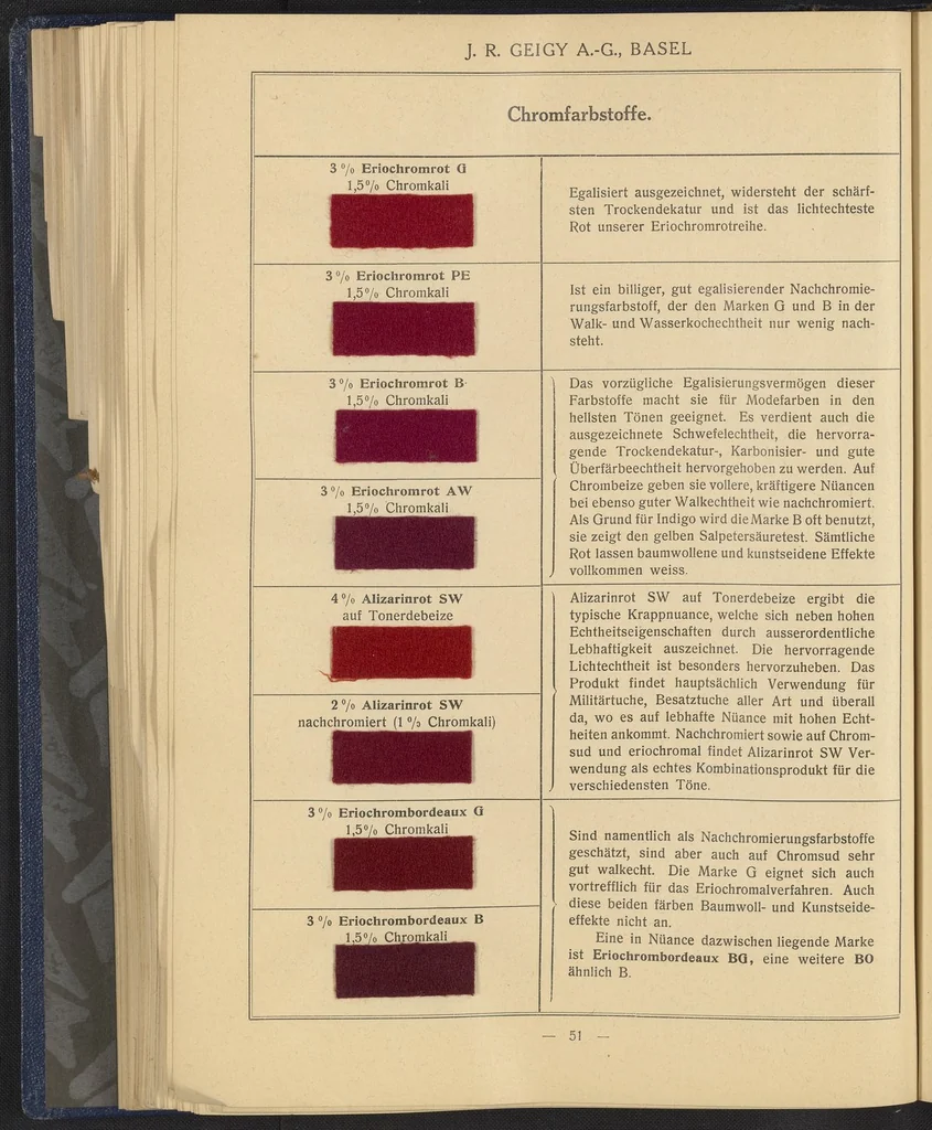 An illustration from Die Wollfarbstoffe, 1928, leaf 89