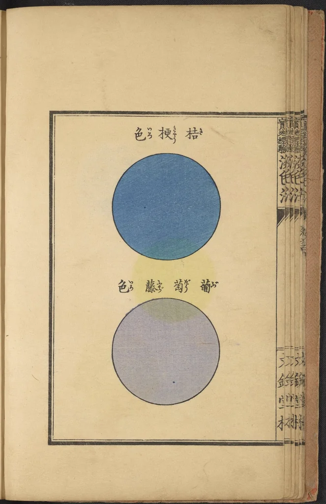 An illustration from Senshokuhō : Shinhatsumei jitchi keiken, 1887, leaf 16