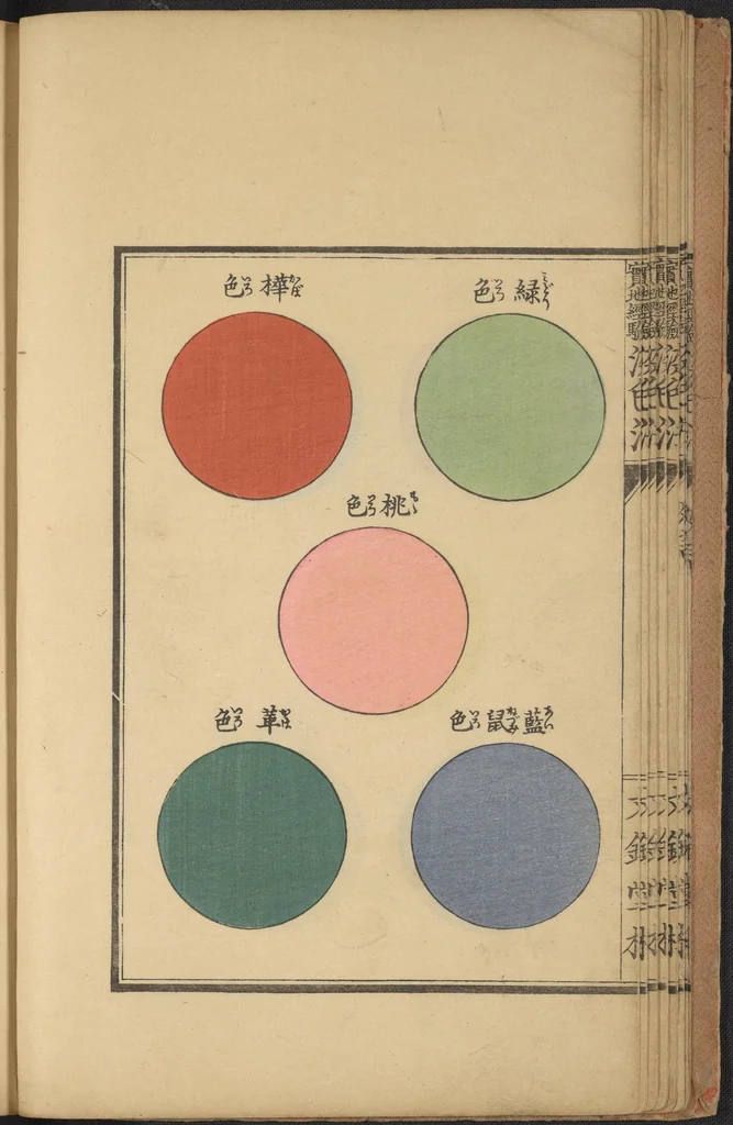 An illustration from Senshokuhō : Shinhatsumei jitchi keiken, 1887, leaf 18