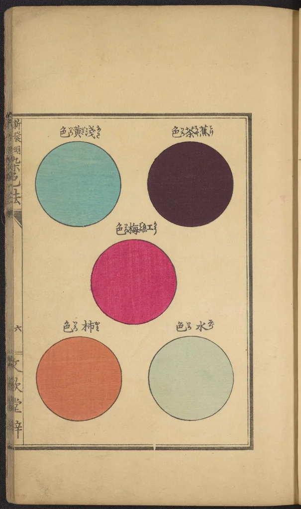 An illustration from Senshokuhō : Shinhatsumei jitchi keiken, 1887, leaf 19