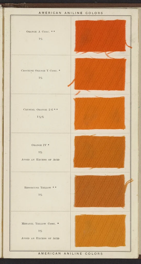 An illustration from Acid Colors on Piece Goods, 1900, leaf 7