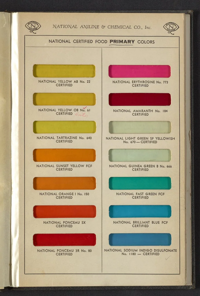 An illustration from National Certified Food Colors, 1930, leaf 21