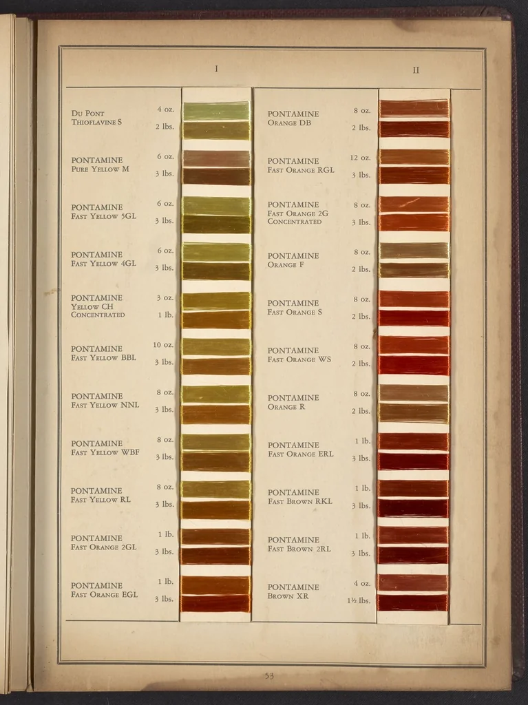 An illustration from Colors for Rayon Yarn, 1926, leaf 41