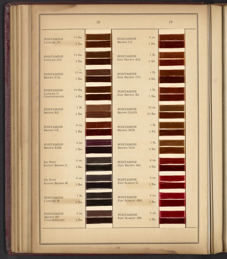 An illustration from Colors for Rayon Yarn, 1926, leaf 42