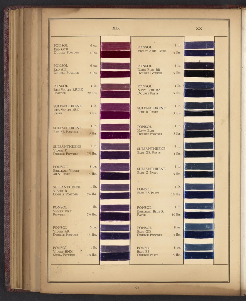 An illustration from Colors for Rayon Yarn, 1926, leaf 50