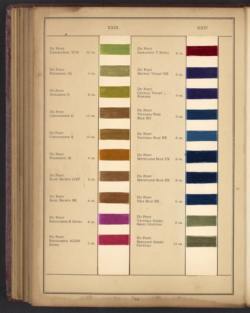 An illustration from Colors for Rayon Yarn, 1926, leaf 52