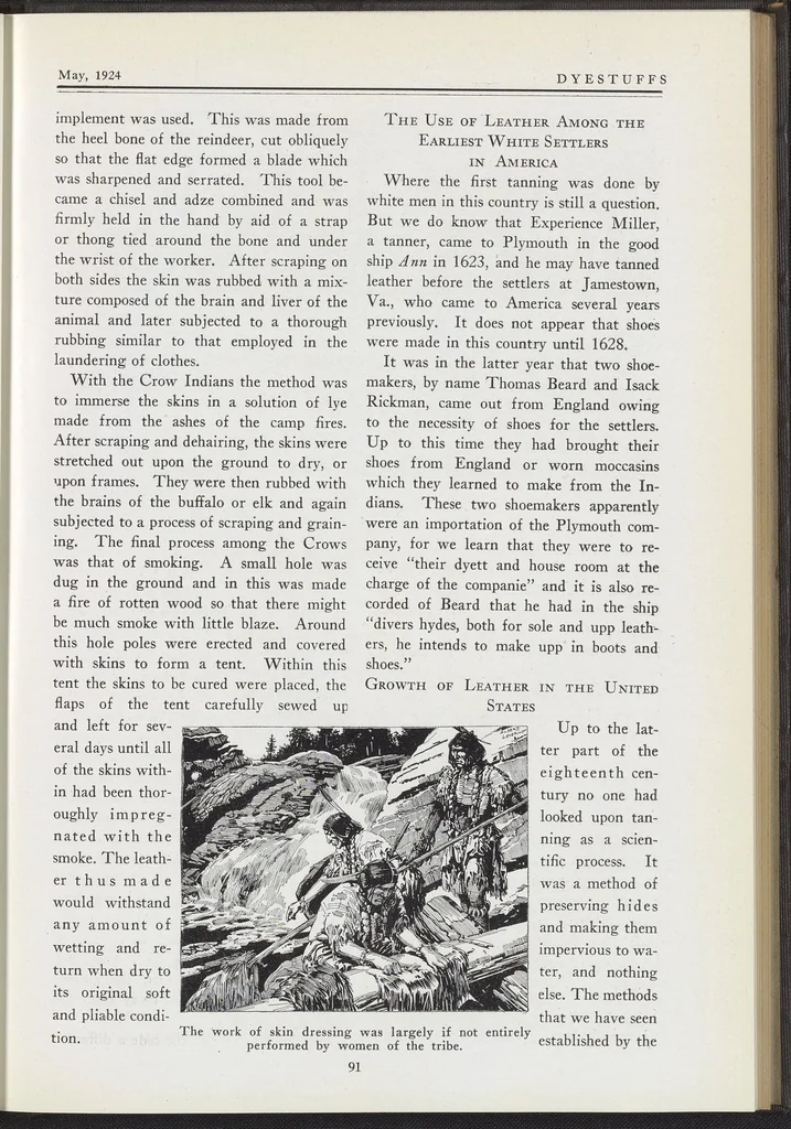 An illustration from Dyestuffs, Volume 25 Number 5, 1924, leaf 11