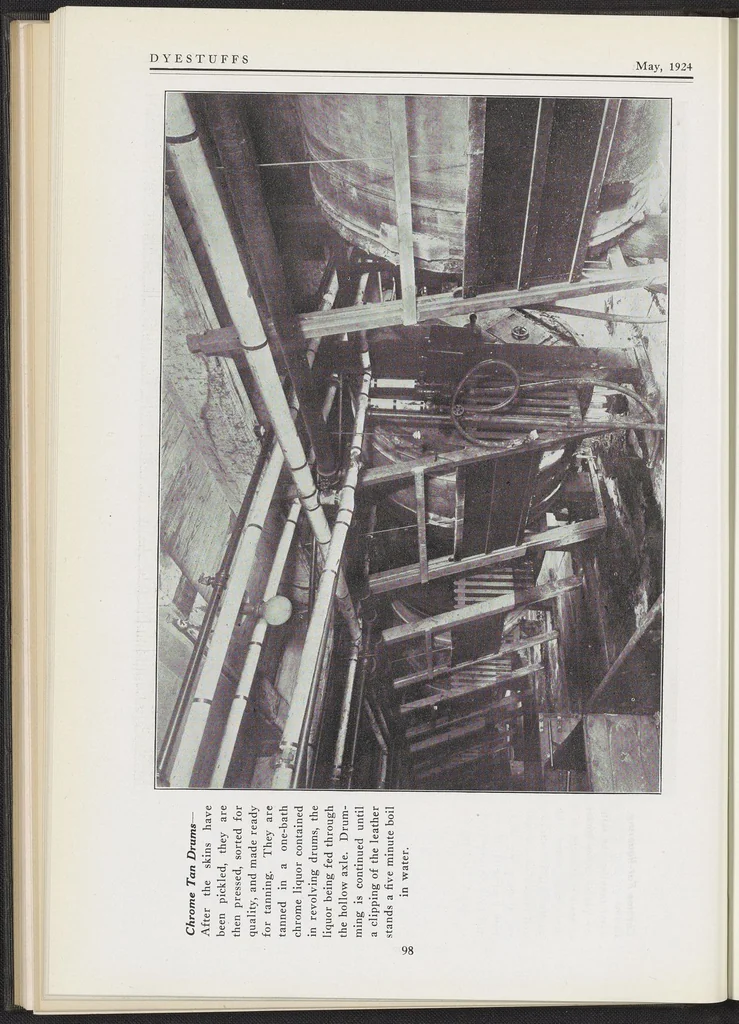 An illustration from Dyestuffs, Volume 25 Number 5, 1924, leaf 18