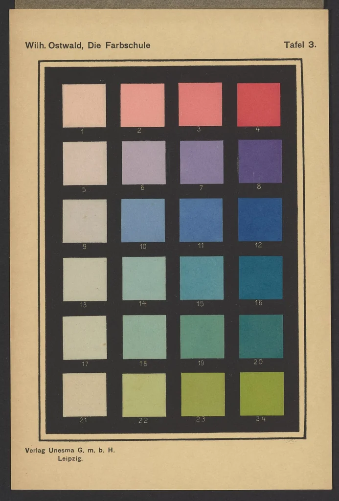An illustration from Die Farbschule. Eine Anleitung zur praktischen Erlernung der wissenschaftlichen Farbenlehre, 1919, leaf 88