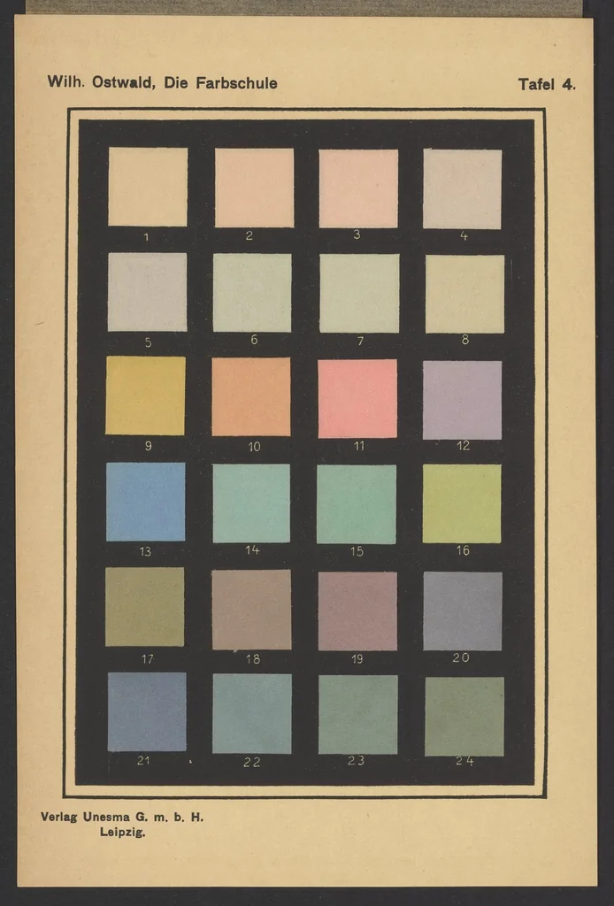 An illustration from Die Farbschule. Eine Anleitung zur praktischen Erlernung der wissenschaftlichen Farbenlehre, 1919, leaf 90