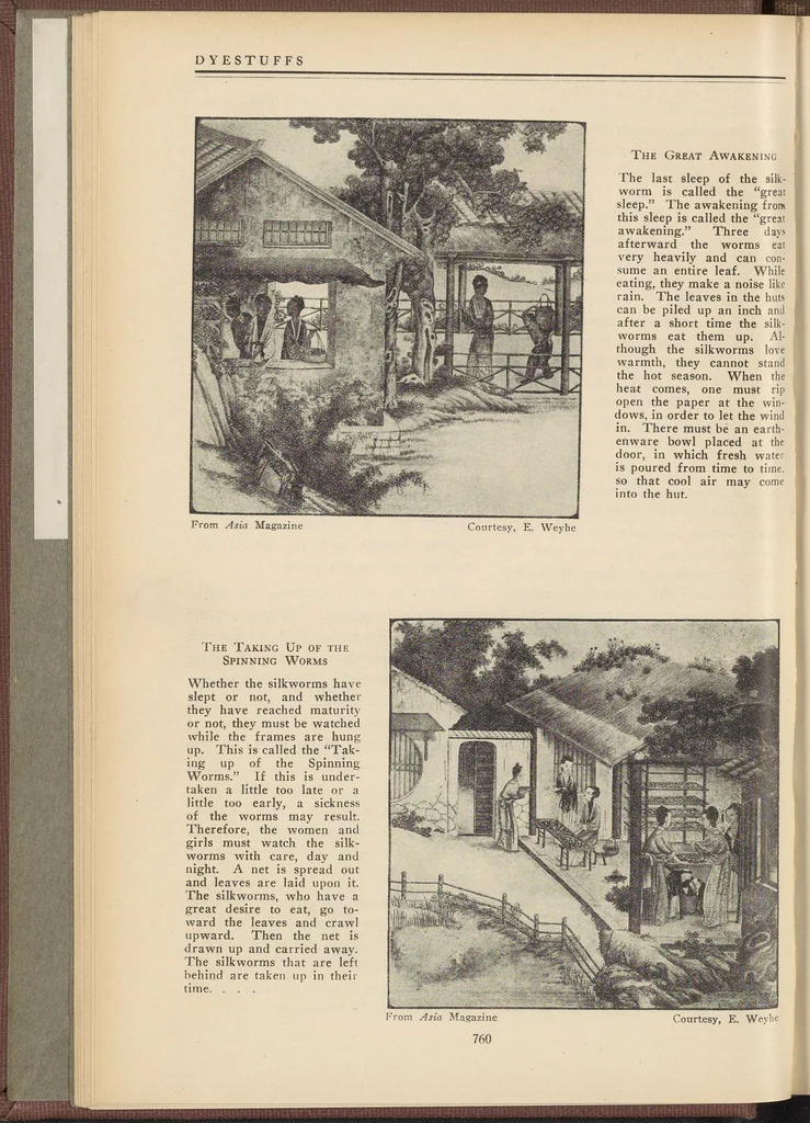 An illustration from Dyestuffs, Volume 23 Number 1, 1922, leaf 4