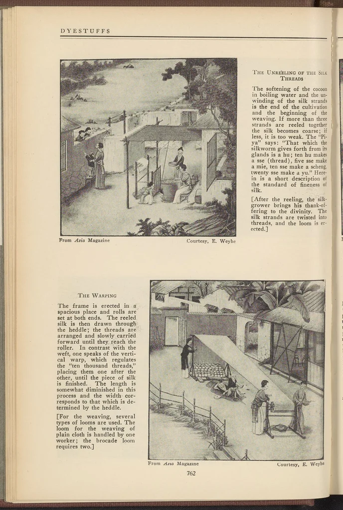 An illustration from Dyestuffs, Volume 23 Number 1, 1922, leaf 6