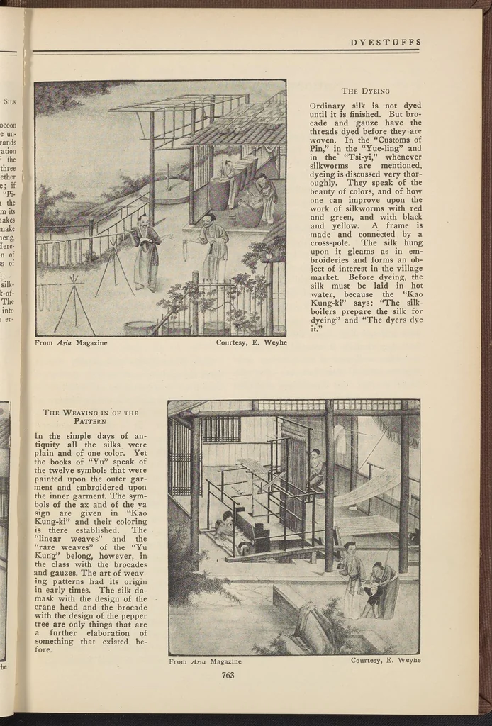 An illustration from Dyestuffs, Volume 23 Number 1, 1922, leaf 7