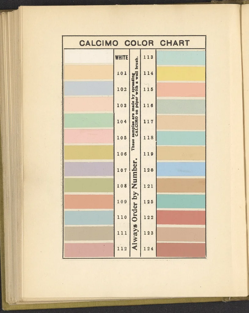 An illustration from The Calciminer's Handy Book, 1907, leaf 155