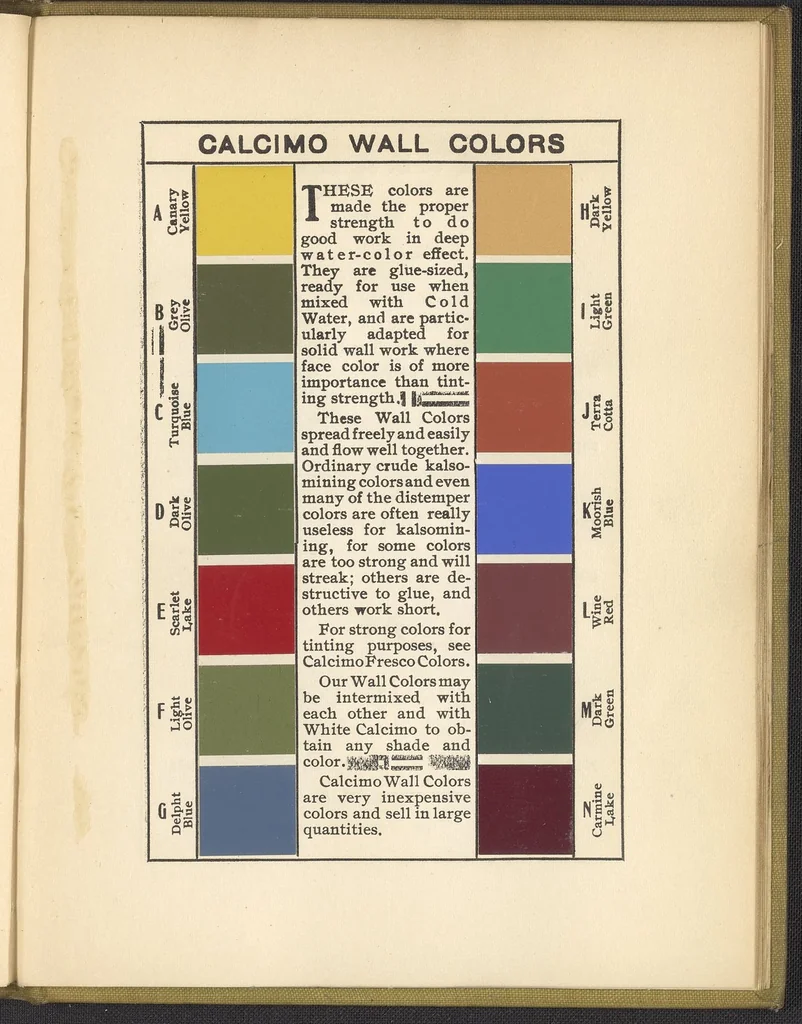 An illustration from The Calciminer's Handy Book, 1907, leaf 156
