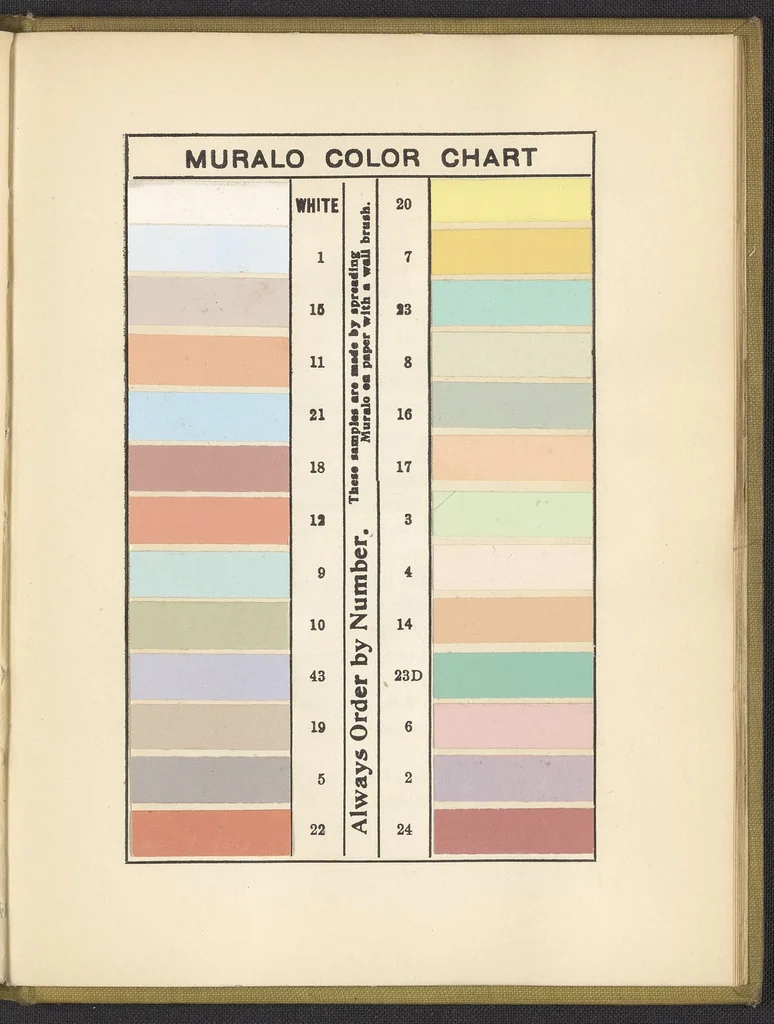 An illustration from The Calciminer's Handy Book, 1907, leaf 158