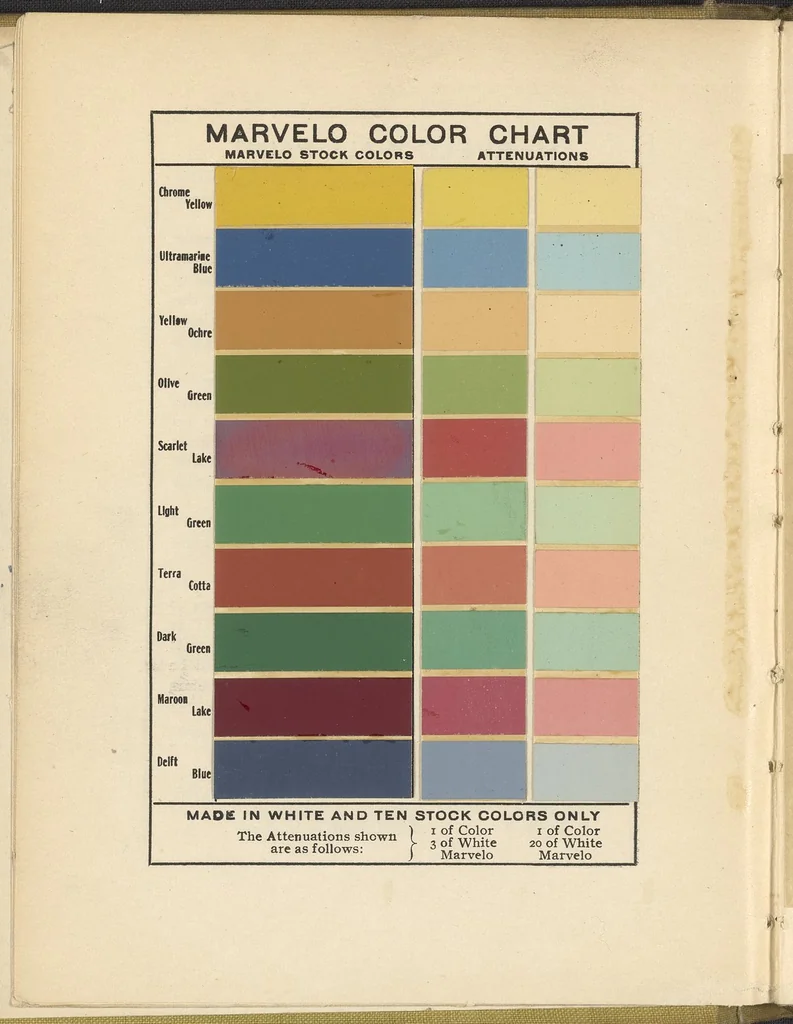 An illustration from The Calciminer's Handy Book, 1907, leaf 8