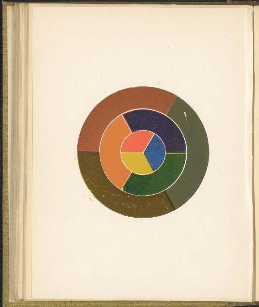 An illustration from The Calciminer's Handy Book, 1907, leaf 82