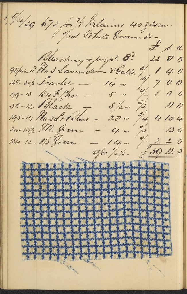 An illustration from Dyer's account book, Volume 2, 1855, leaf 100