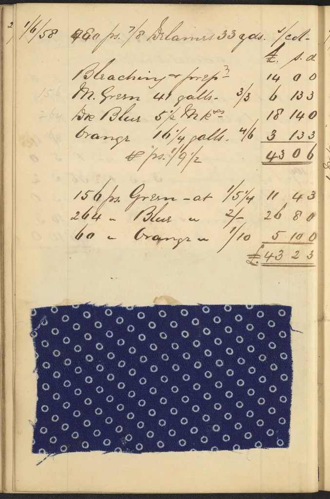 An illustration from Dyer's account book, Volume 2, 1855, leaf 36
