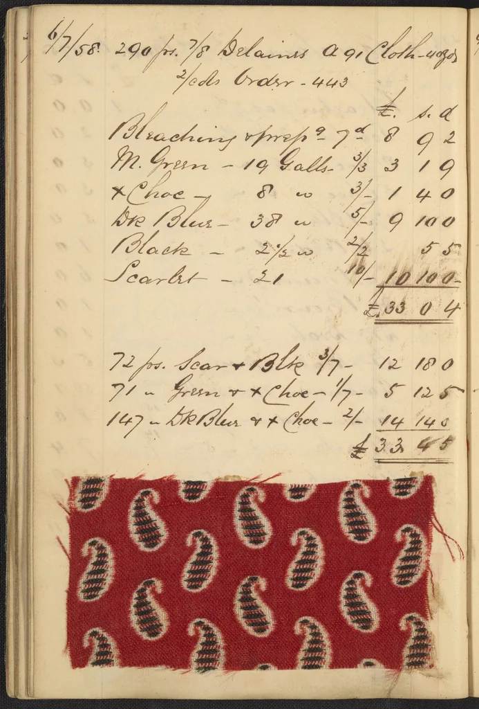 An illustration from Dyer's account book, Volume 2, 1855, leaf 45