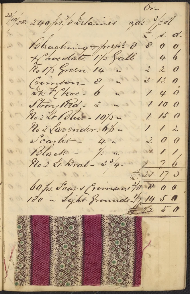 An illustration from Dyer's account book, Volume 2, 1855, leaf 54