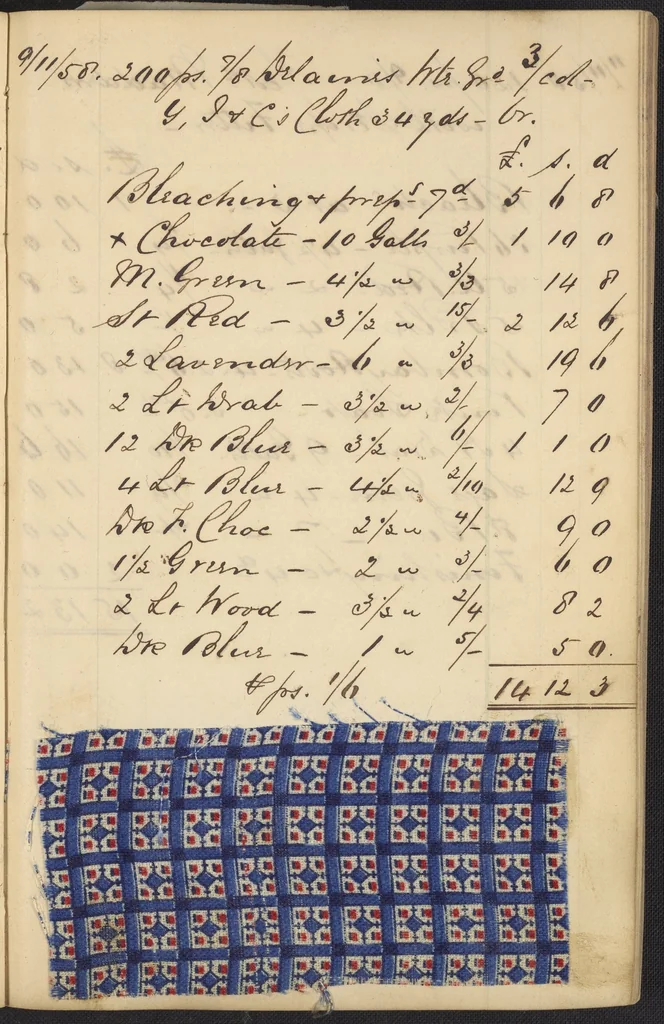 An illustration from Dyer's account book, Volume 2, 1855, leaf 62