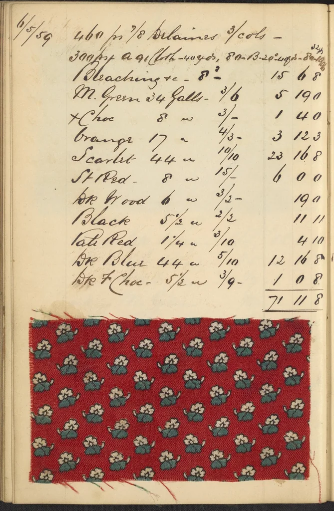 An illustration from Dyer's account book, Volume 2, 1855, leaf 71