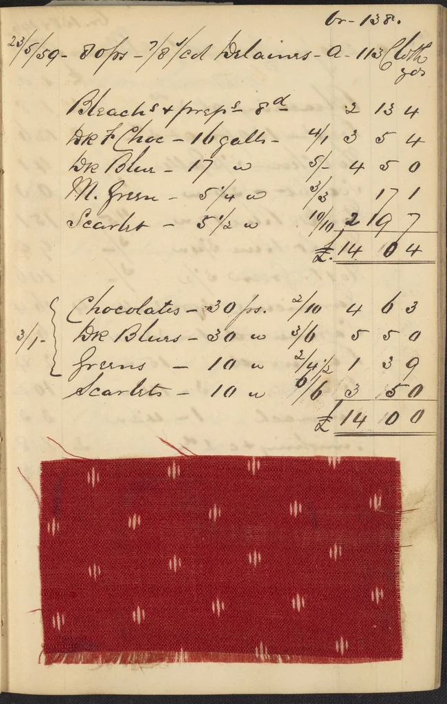 An illustration from Dyer's account book, Volume 2, 1855, leaf 74