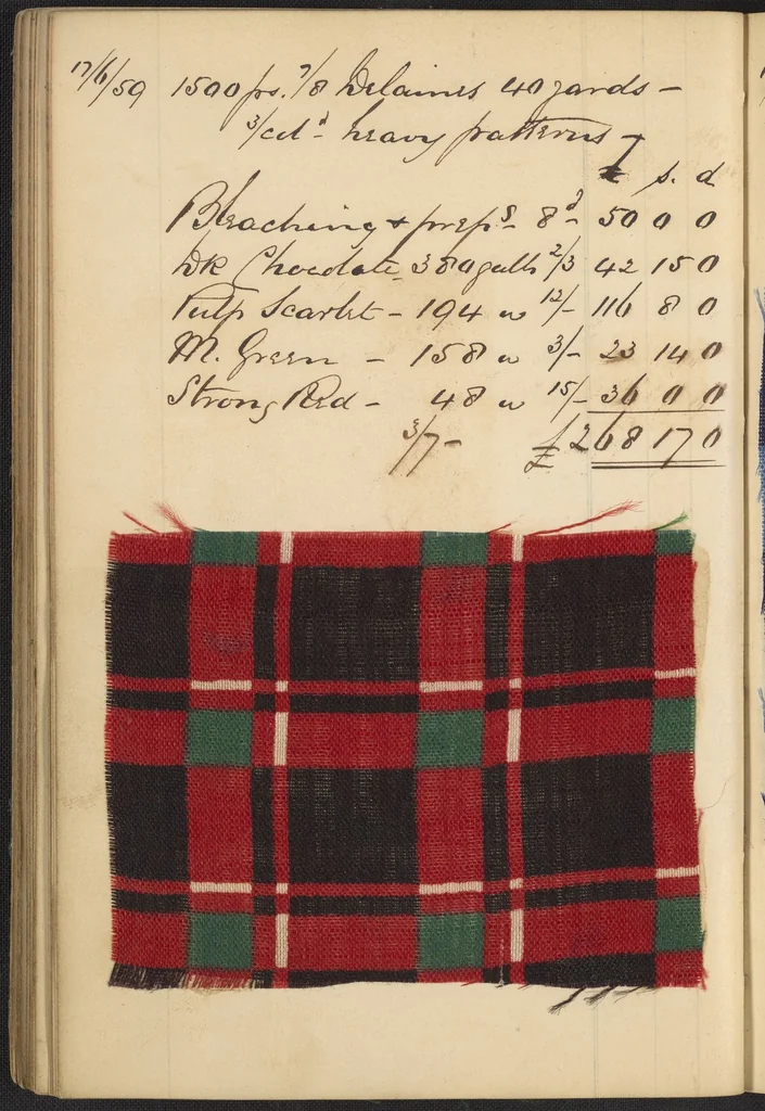 An illustration from Dyer's account book, Volume 2, 1855, leaf 79