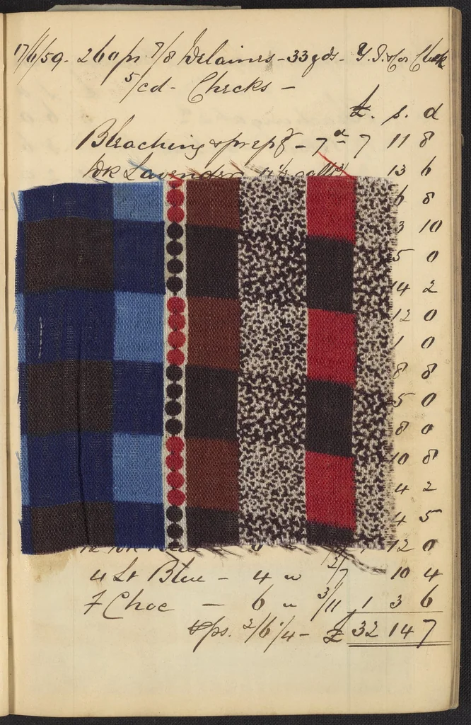 An illustration from Dyer's account book, Volume 2, 1855, leaf 80
