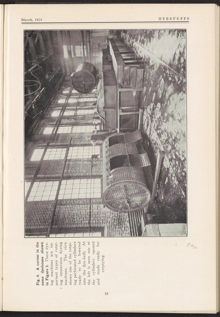 An illustration from Dyestuffs, Volume 25 Number 3, 1924, leaf 11