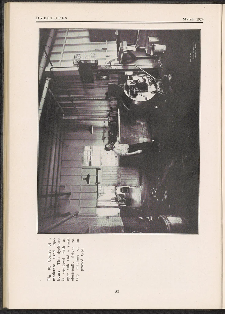 An illustration from Dyestuffs, Volume 25 Number 3, 1924, leaf 18