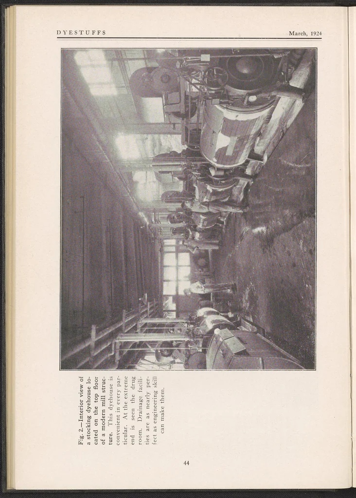 An illustration from Dyestuffs, Volume 25 Number 3, 1924, leaf 4