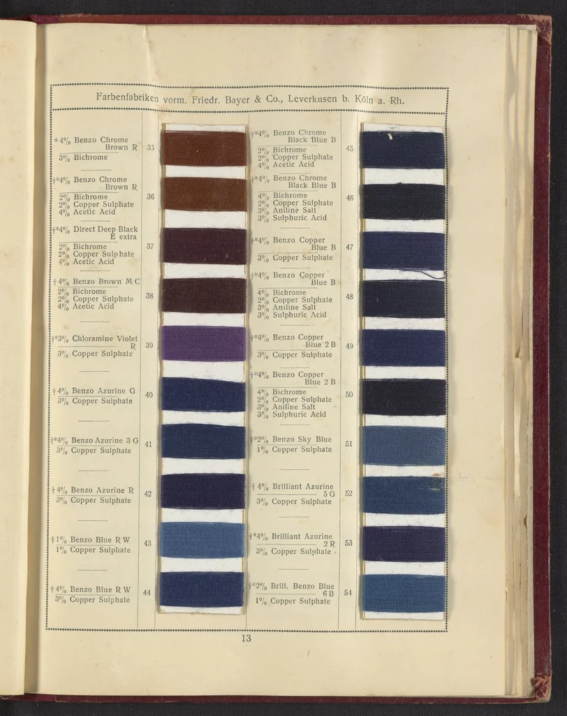 An illustration from Benzo Colours on Cotton Yarn, Part II, 1921, leaf 17