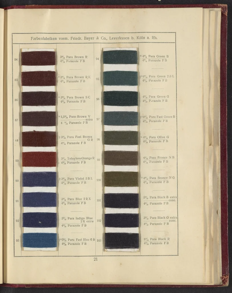 An illustration from Benzo Colours on Cotton Yarn, Part II, 1921, leaf 25