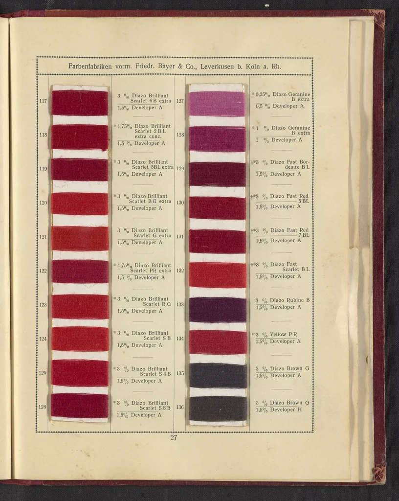 An illustration from Benzo Colours on Cotton Yarn, Part II, 1921, leaf 31